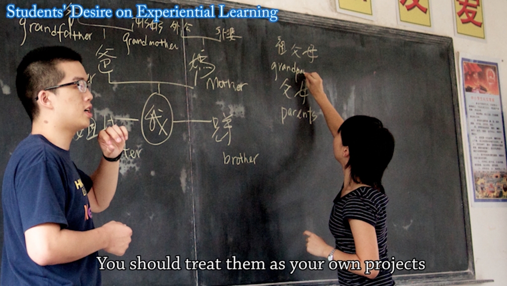 Students’ Desire on Experiential Learning - HKU Teachers’ and Students’ perspectives